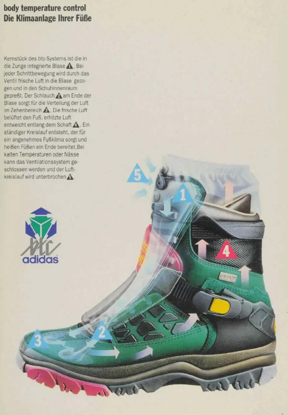 Vintage 1995 Adidas BTC Thunderstorm Trekking Boots US 10 Rare 038173 Slovenia